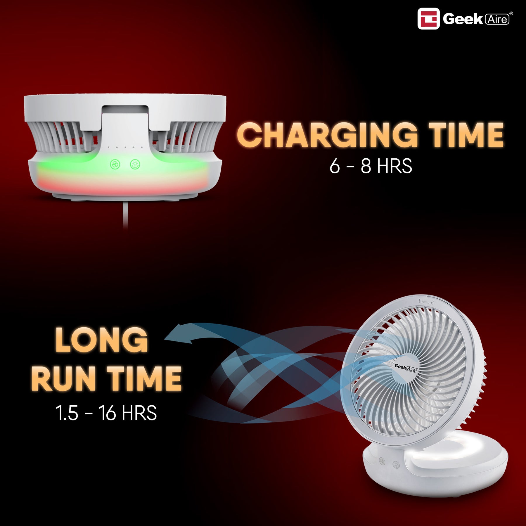 Geek Aire GF6, 8 Inch Rechargeable Mini Fan with 4000 mAh Battery and LED Night Light(White)