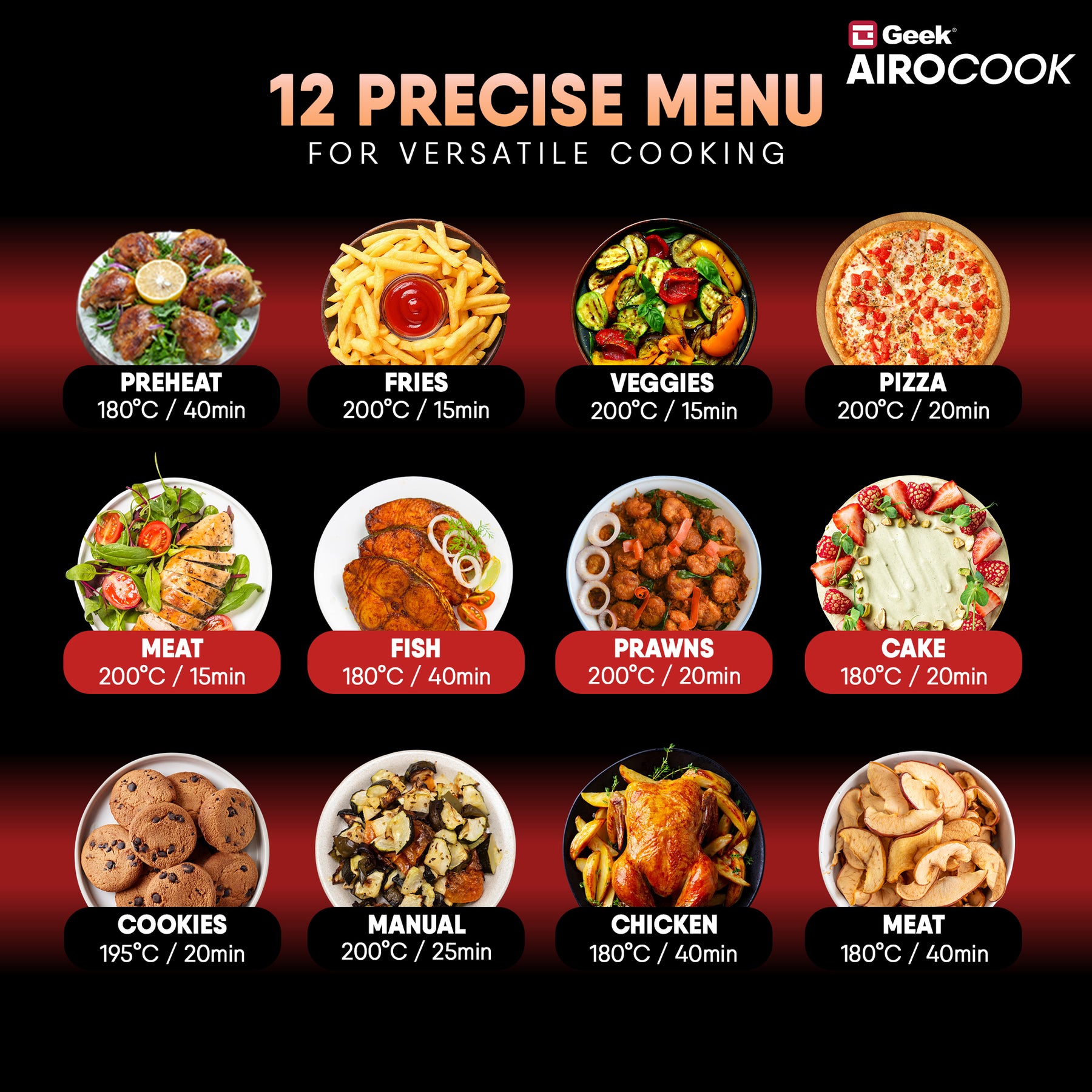 Geek AiroCook Helix 12 Litres 8-in-1 Digital Air fryer oven with In-built Rotisserie Function, 12 Preset Menus, Recipe Book and 8 Accessories 1700W