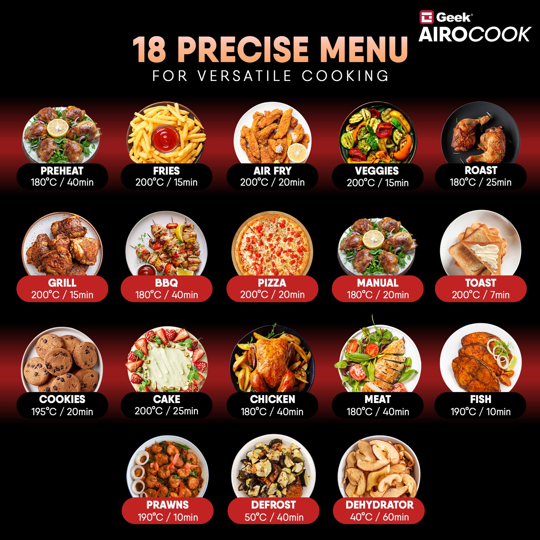 Geek AiroCook Zenix 25 Litres 9-in-1 Digital Touch Air Fryer Oven in-built Rotisserie Function