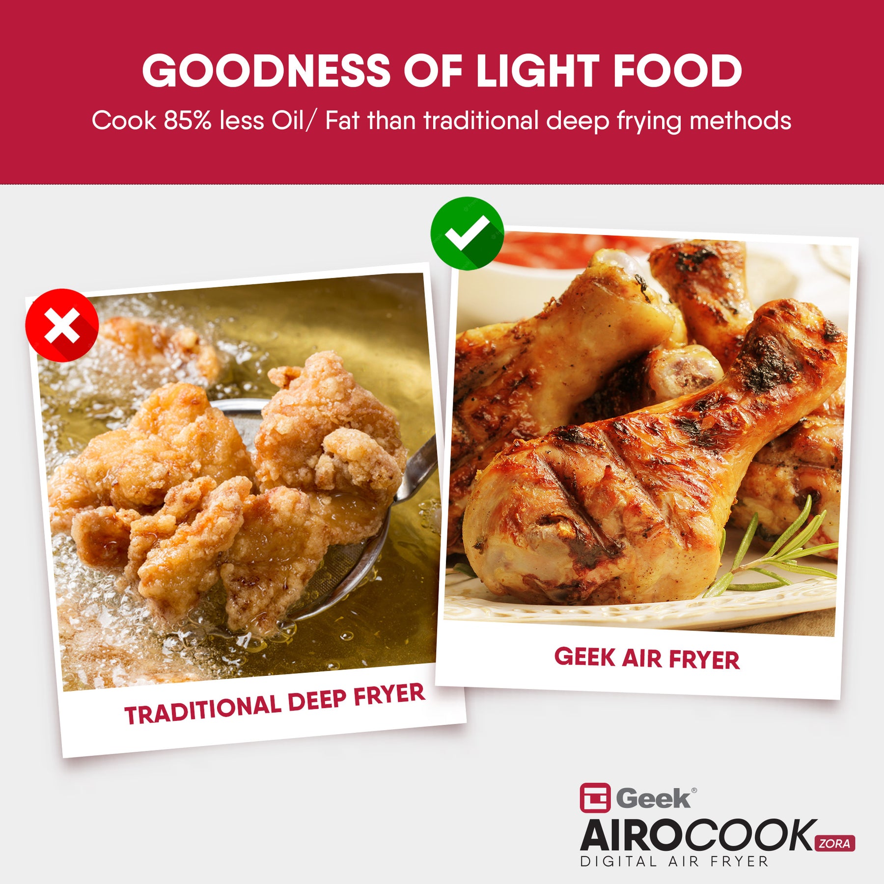 Geek Airocook Zora 5 Litre Digital Air Fryer for Home with Transparent Window, Touch Panel with 8 preset menu