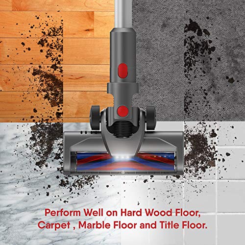 Geek Glantoir F1, Floor Brush Unit Compatible with A9 Vacuum Cleaner