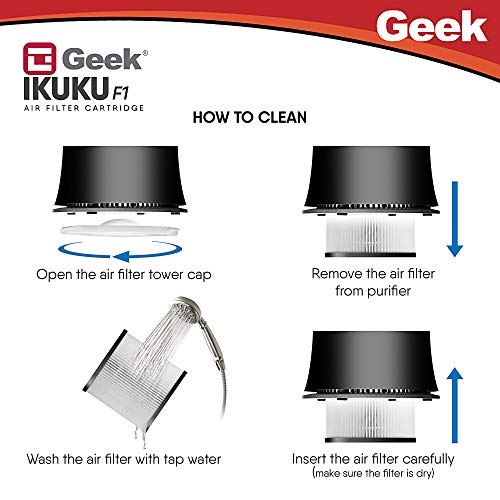 Geek Ikuku F1 HEPA Filter Cartridge compatible with Ikuku A2 and A6 Air Purifiers - Spare Part