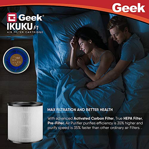 Geek Ikuku F1 HEPA Filter Cartridge compatible with Ikuku A2 and A6 Air Purifiers - Spare Part