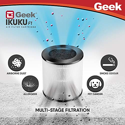Geek Ikuku F1 HEPA Filter Cartridge compatible with Ikuku A2 and A6 Air Purifiers - Spare Part