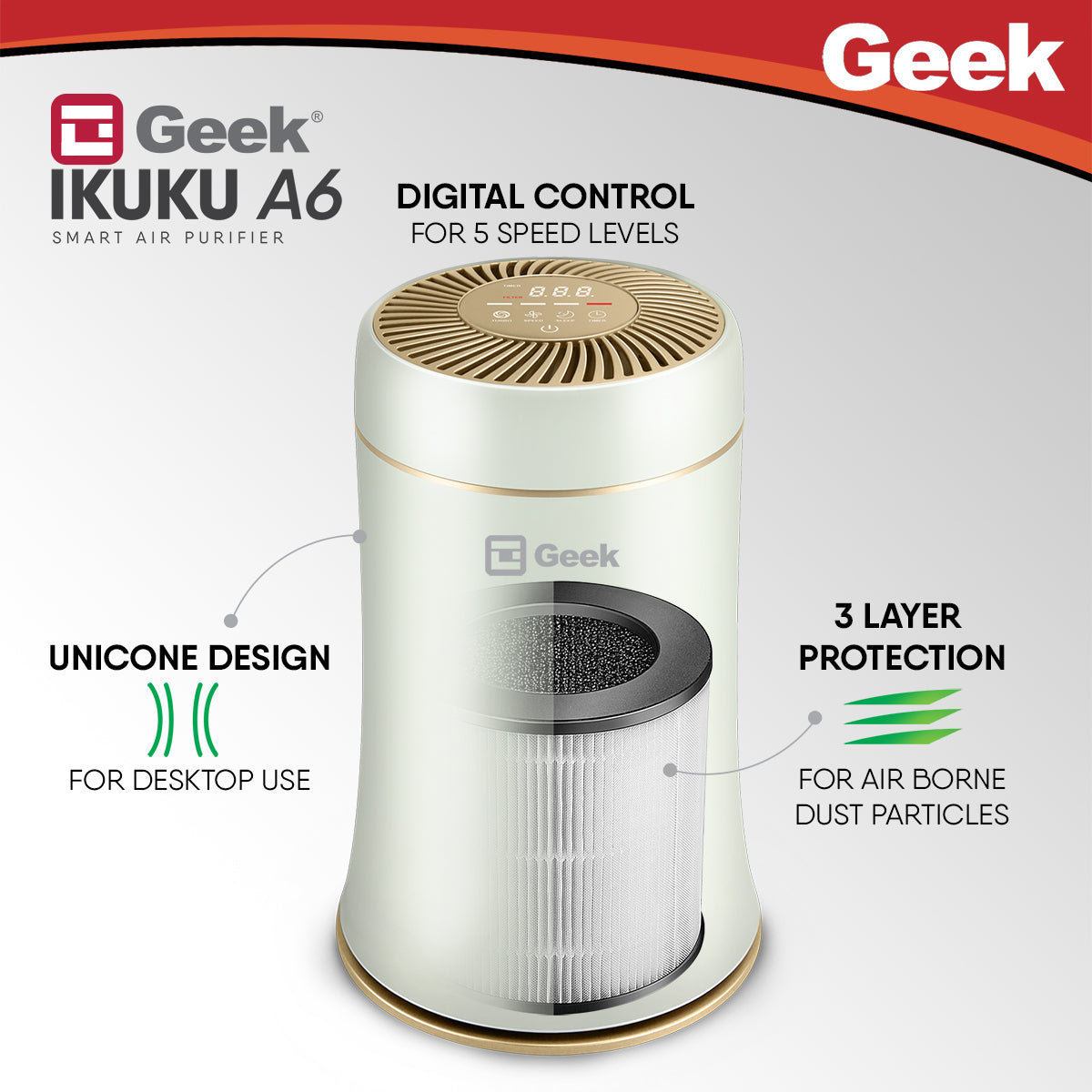 Geek Ikuku A6 - Air Purifier (White)