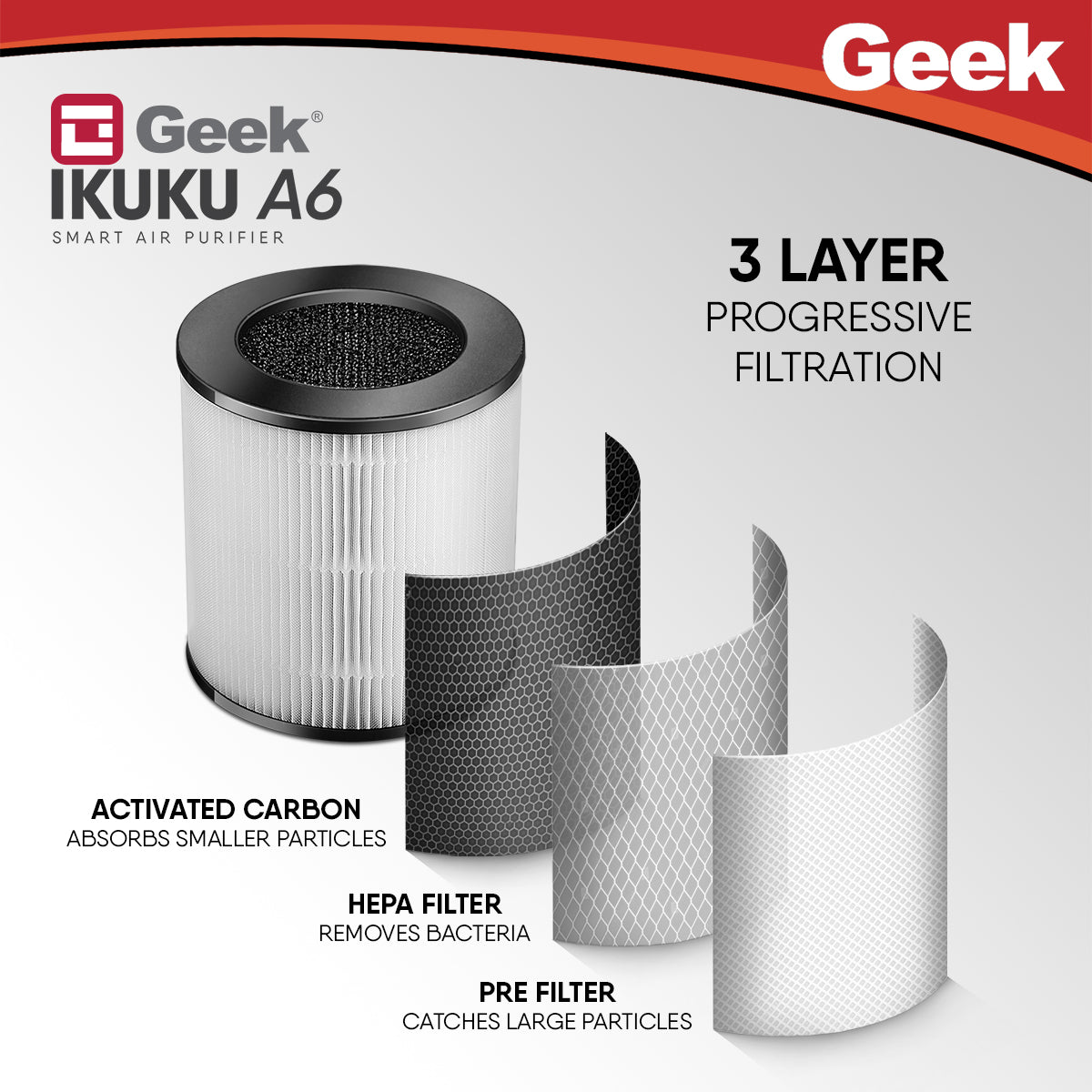 Geek Ikuku A6 - Air Purifier (White)