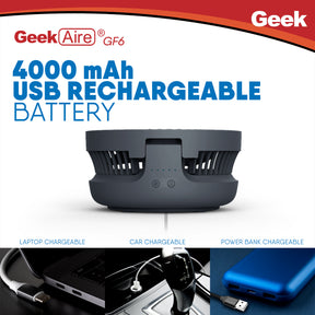 Geek Aire GF6 8 Inch Rechargeable Mini Table Fan with LED Light | Portable, Oscillating, Small Size and USB Charging | Capacitive Touch Control | 4000 mAh Battery | For Travel, Home & Office (Grey)