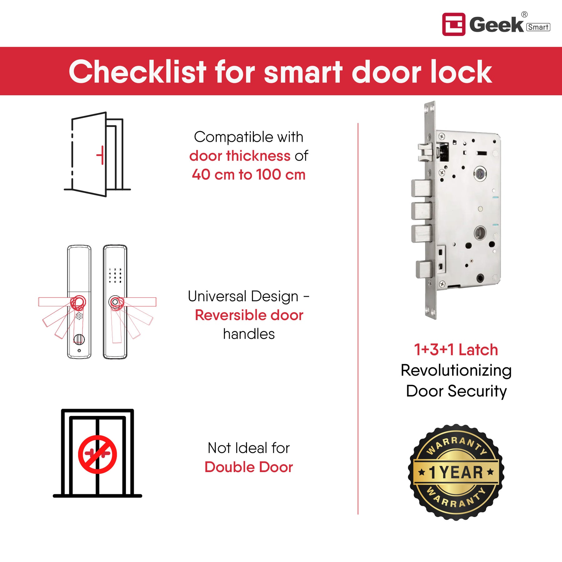 Geek Smart Lock X403 5-in-1 Smart Digital Door Lock with Biometric Fingerprint access