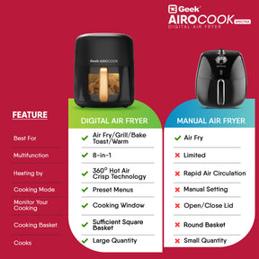 Geek Airocook Spectra 5.5L Digital Air Fryer