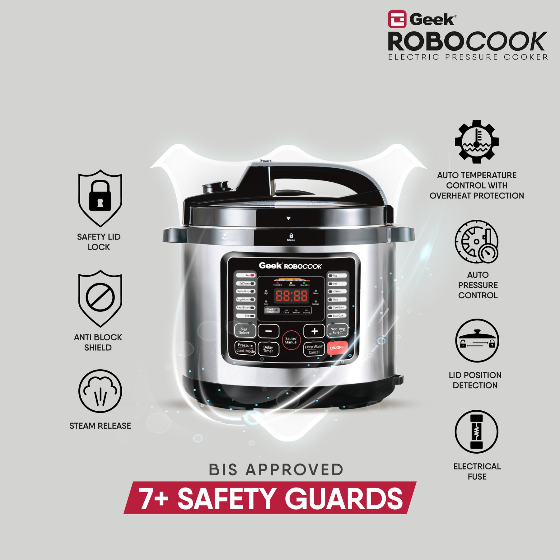 Geek Robocook Nuvo 8 Litre Electric Pressure Cooker with Stainless Steel Pot
