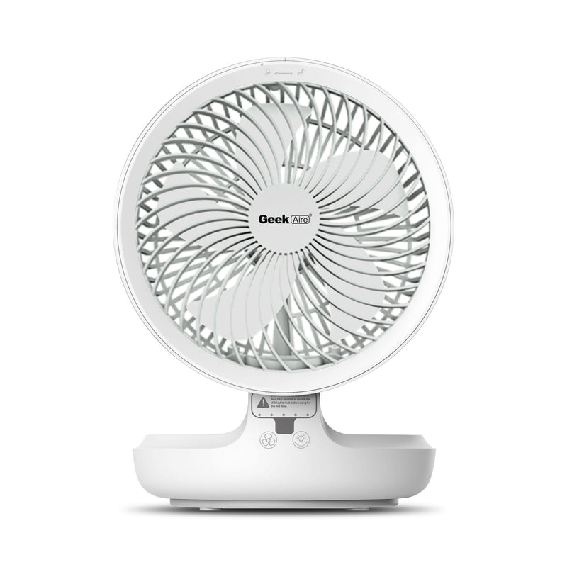 Geek India's Most Trusted Brand | GeekTechnology.in